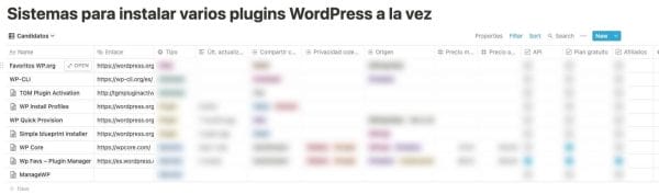 Comparativa de sistemas para instalar plugins y temas de WordPress en lote